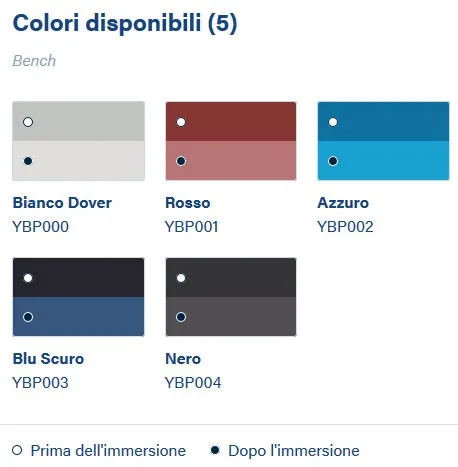 International antivegetativa boatguard 100 azzurro ybp002 2,5l 458col1070 - immagine 2